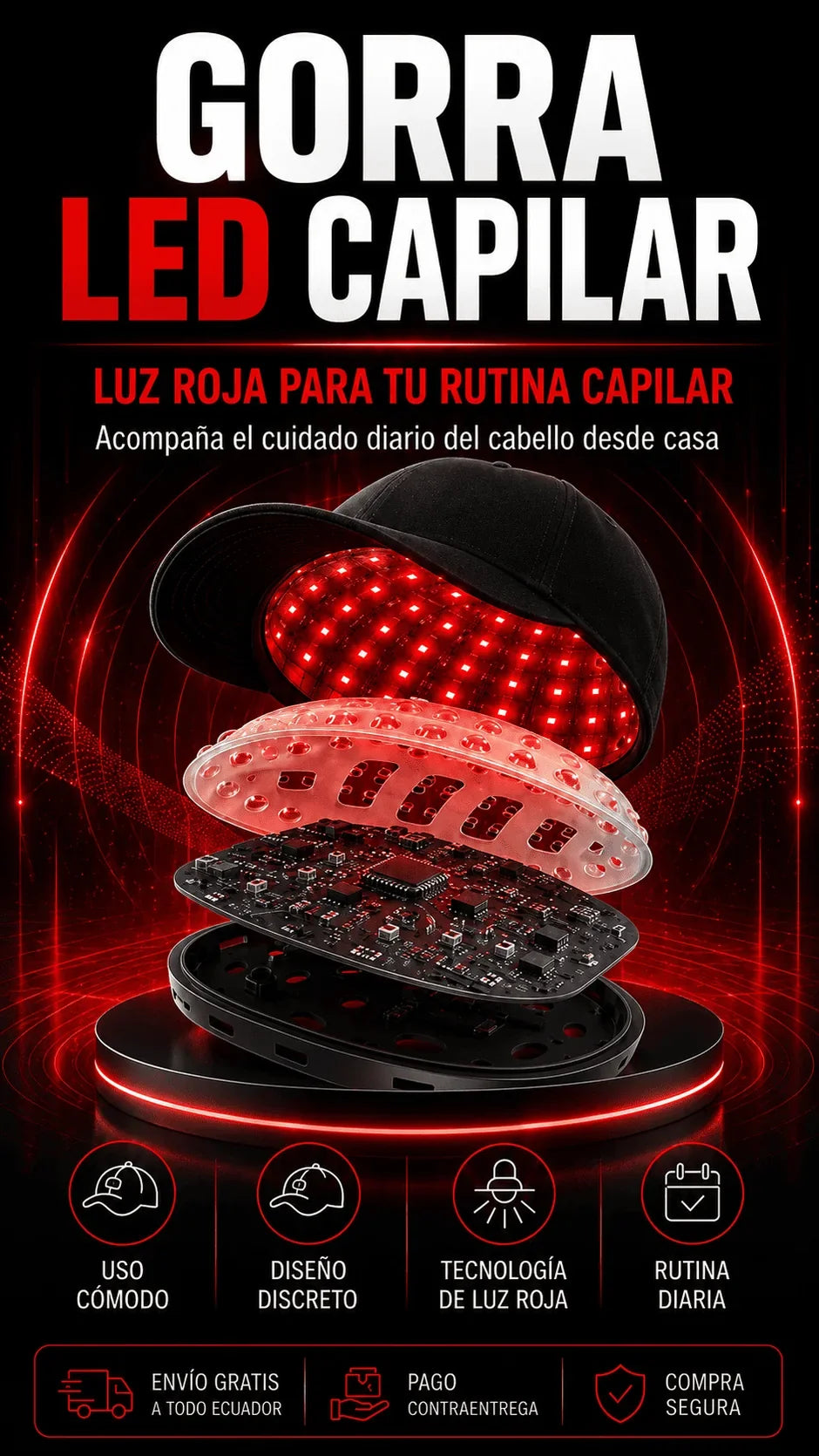 Gorra LED Capilar